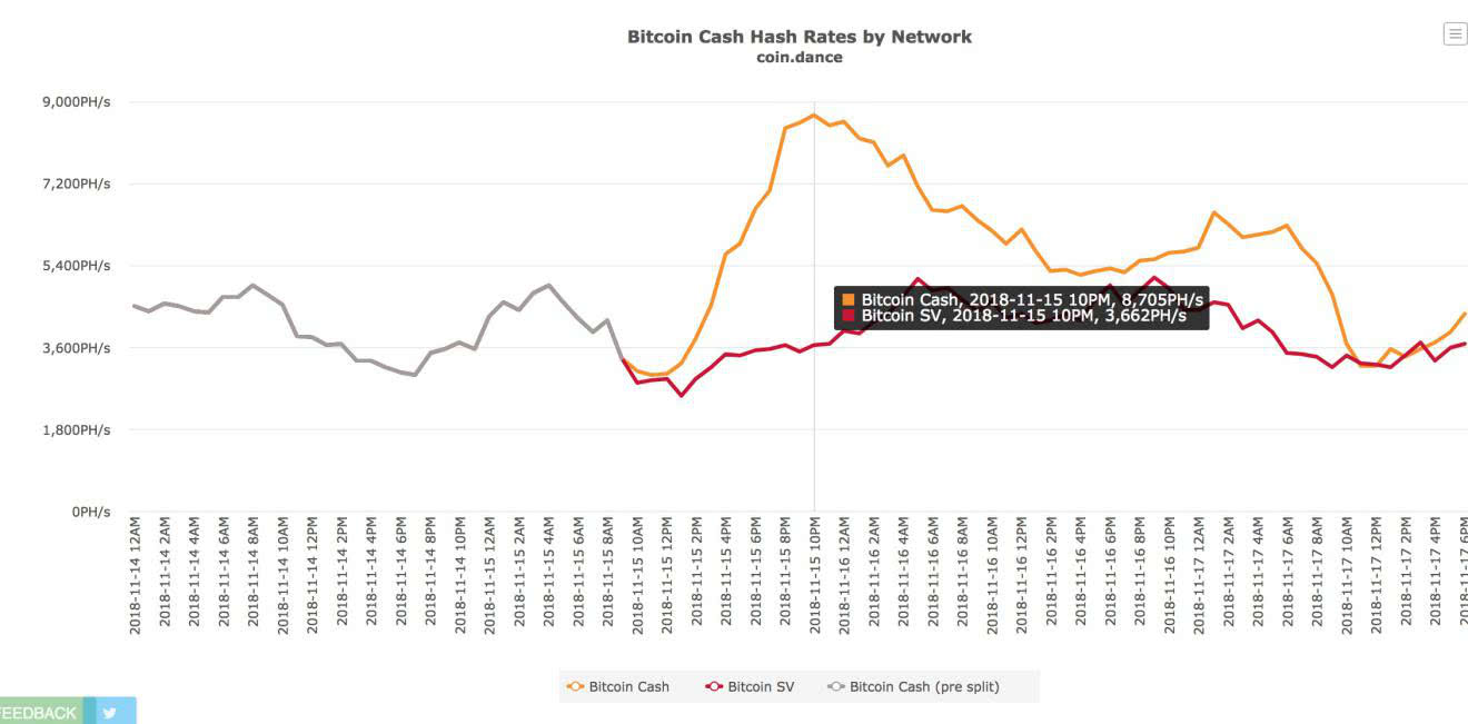 如何在比特派钱包中进行安全交易？_比特派钱包币币兑换风险_比特派钱包trx