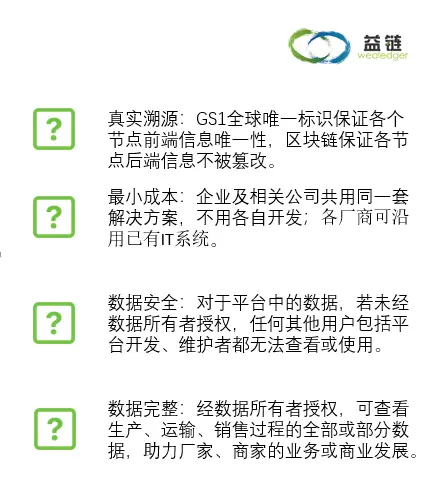 分析数字资产在疫苗分发中的应用:提高供应链透明度与效率的案例_疫苗的分发接种要遵循什么原则_疫苗分发归政府哪个部门管理