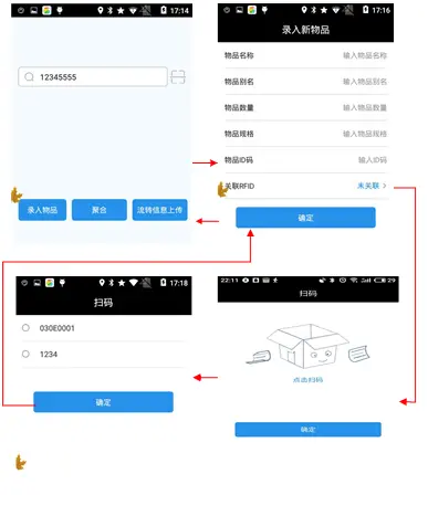 疫苗分发归政府哪个部门管理_疫苗的分发接种要遵循什么原则_分析数字资产在疫苗分发中的应用:提高供应链透明度与效率的案例