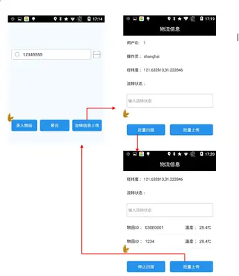 分析数字资产在疫苗分发中的应用:提高供应链透明度与效率的案例_疫苗分发归政府哪个部门管理_疫苗的分发接种要遵循什么原则