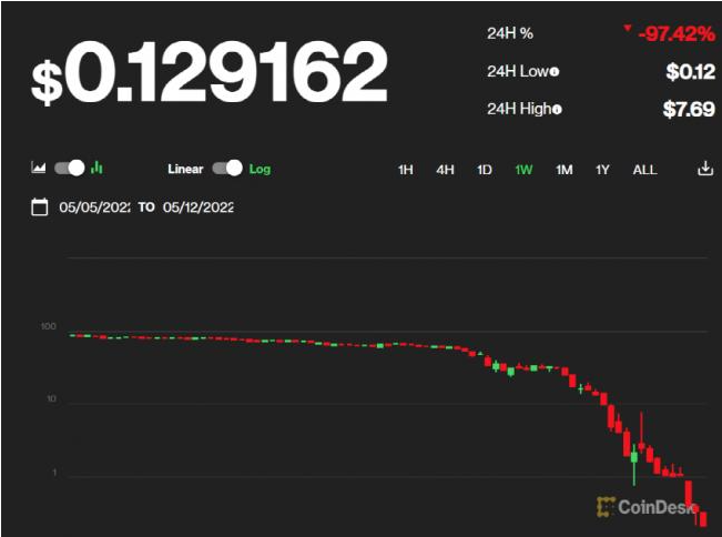 分析加密货币市场中的技术风险管理:如何确保投资者的资产安全_投资加密货币的刑事风险_加密货币的风险