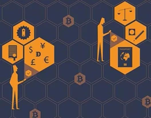 从技术到应用:虚拟货币在供应链中的实际使用案例研究_虚拟币应用场景_虚拟币应用链lsk