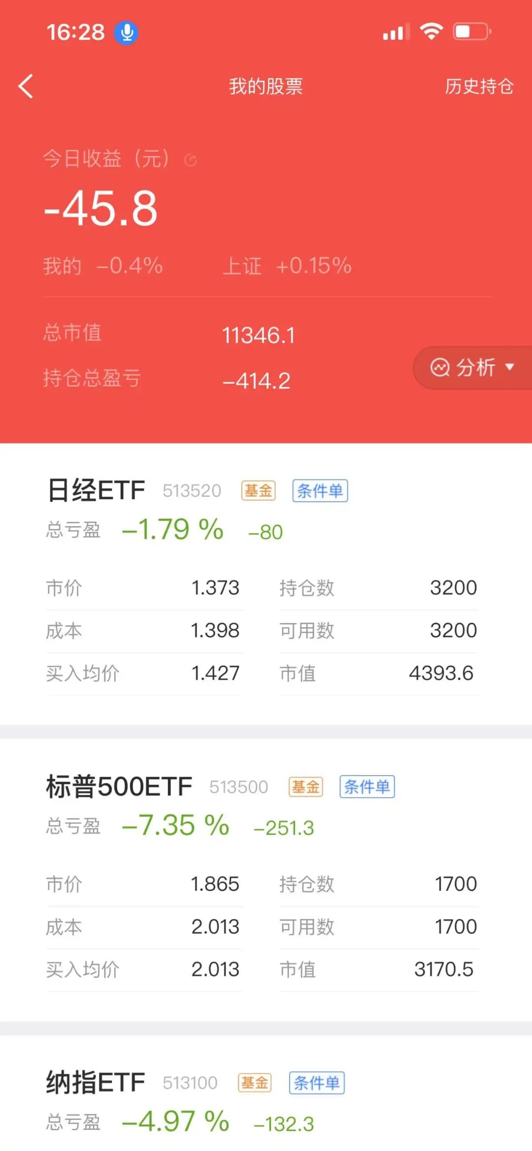 设置交易费用:_费用交易设置怎么设置_费用交易是什么意思