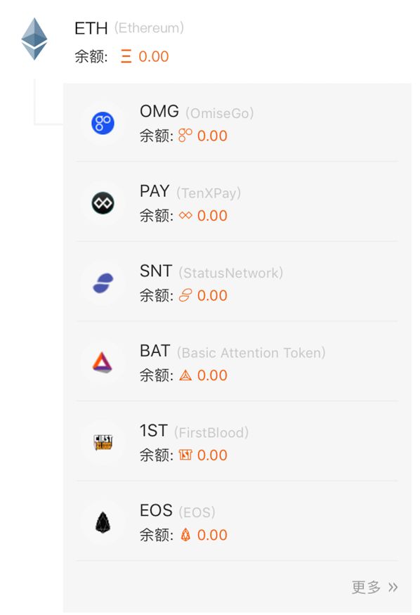 数字钱包交易所_数字钱包安全性_如何通过Bitpie钱包进行安全的数字交易?