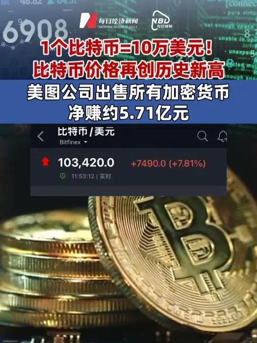 比特币卖美元合法吗_比特币在美国可以交易吗_在美国哪里可以购买比特币,顶级交易所评论