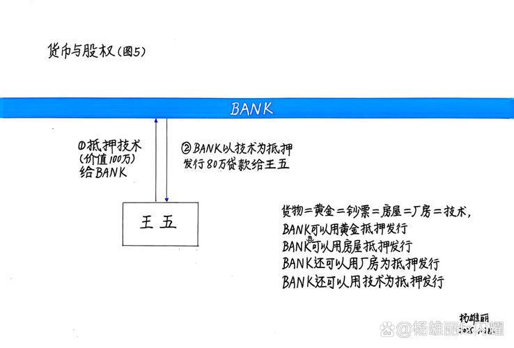决策币怎么玩_wl决策币_参与BNB币全球治理:如何影响项目的发展和决策