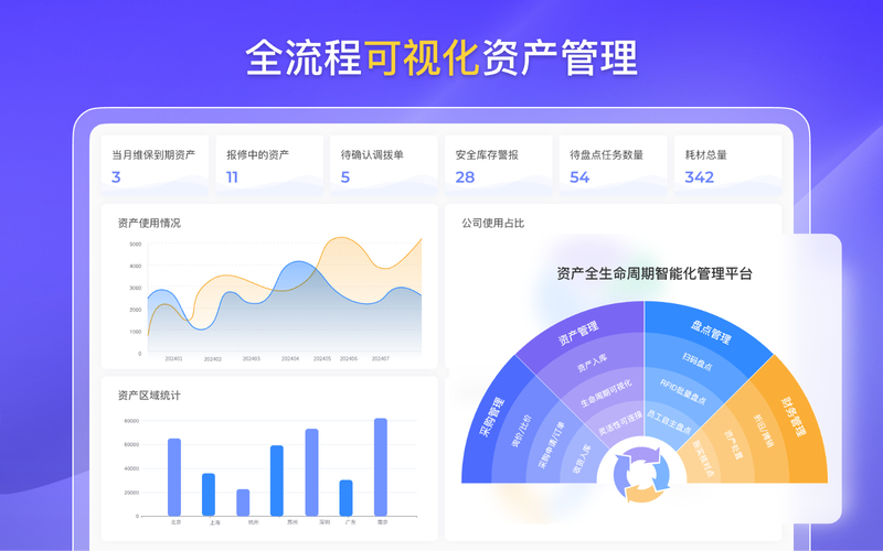 如何通过Bitpie安卓版APP进行资产综合管理?_资产管理系统app_资产安卓攻略