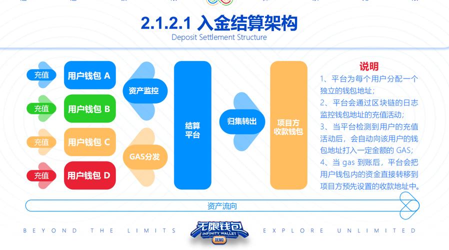 bitpie比特派钱包_如何通过比特派钱包获取投资策略建议?_比特派钱包体系