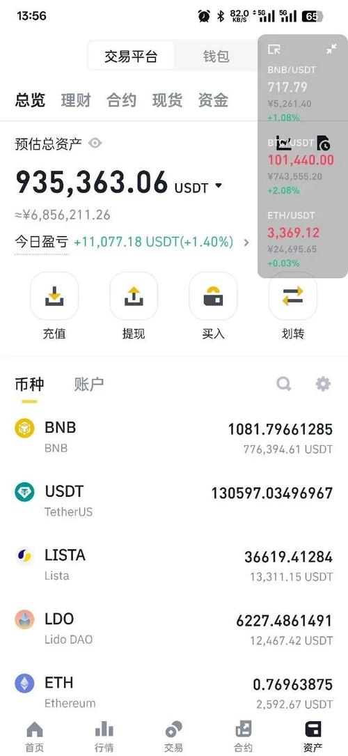 最新比特派钱包_比特派钱包币币兑换_如何在比特派钱包内进行币种兑换?