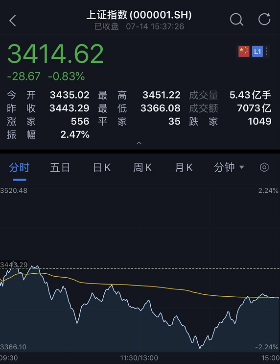 2025年:A股与港股牛市持续为投资者提供财富增值的良机_港股牛股_港股牛市来了