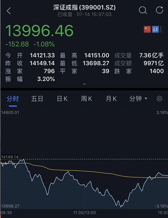 港股牛股_2025年:A股与港股牛市持续为投资者提供财富增值的良机_港股牛市来了