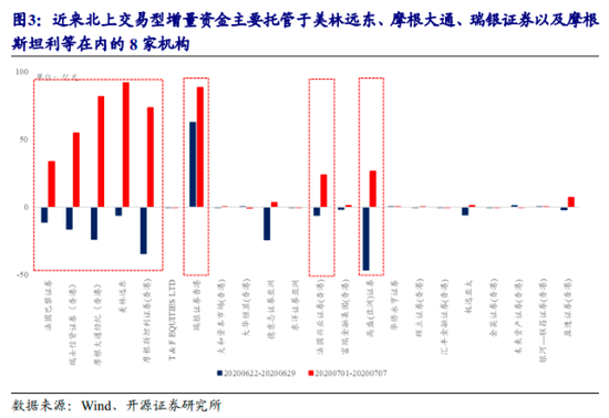 2025年:A股与港股牛市持续为投资者提供财富增值的良机_港股牛市来了_港股牛股