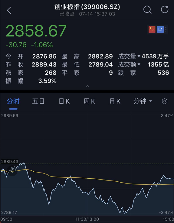 2025年:A股与港股牛市持续为投资者提供财富增值的良机_港股牛市来了_港股牛股