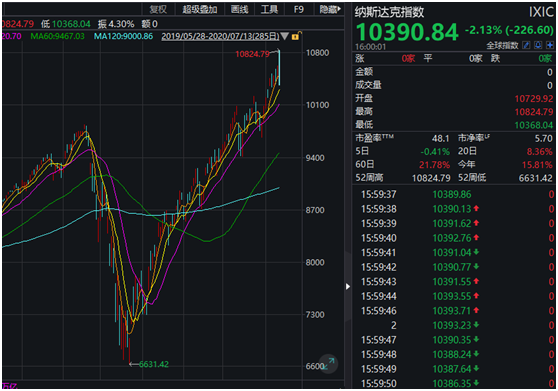 2025年:A股与港股牛市持续为投资者提供财富增值的良机_港股牛市来了_港股牛股