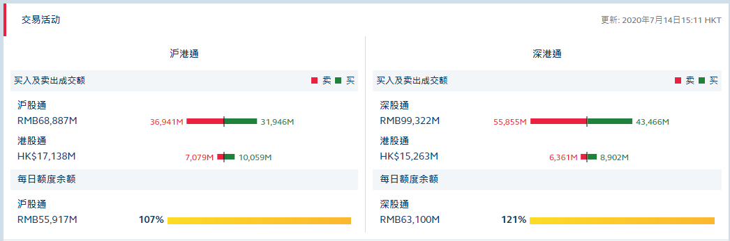 港股牛股_2025年:A股与港股牛市持续为投资者提供财富增值的良机_港股牛市来了