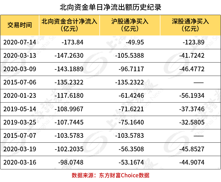 2025年:A股与港股牛市持续为投资者提供财富增值的良机_港股牛市来了_港股牛股