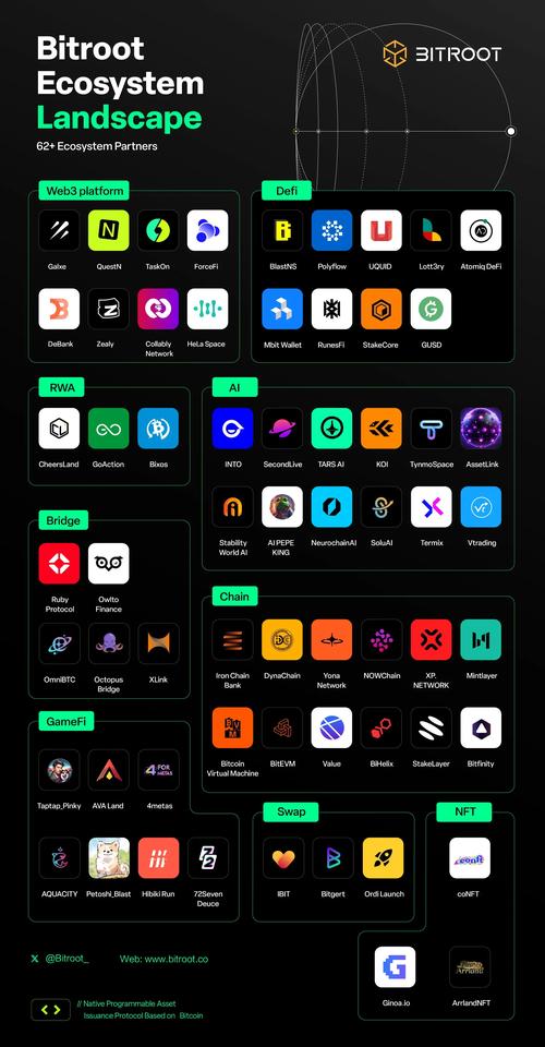 下载安卓动态壁纸最新版_Bitpie安卓版下载的最新动态与更新_安卓动态壁纸软件下载
