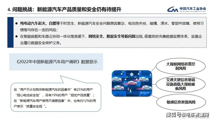 电动汽车的技术革新与由此带来的风险_新能源革新_革新电动风险汽车带来技术问题