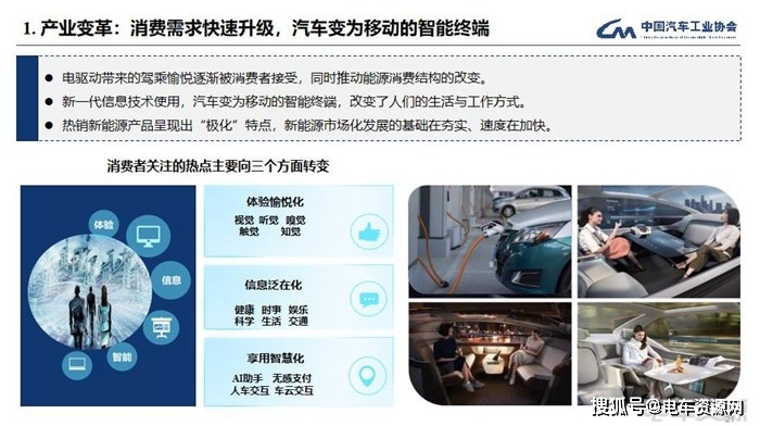 新能源革新_革新电动风险汽车带来技术问题_电动汽车的技术革新与由此带来的风险