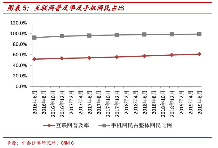 数字货币如何推动信息技术的创新:借助区块链实现商业模式变革_区块链数字化货币_区块链技术下的数字货币