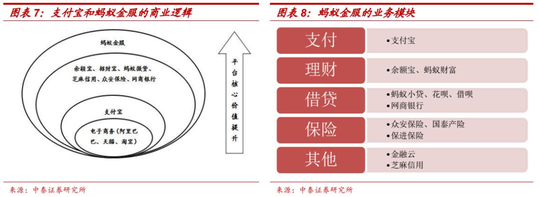 区块链技术下的数字货币_区块链数字化货币_数字货币如何推动信息技术的创新:借助区块链实现商业模式变革