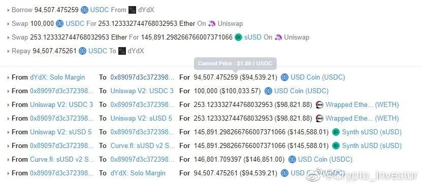 如何通过比特派钱包参与投资项目?_比特派钱包trx_比特派钱包派银行