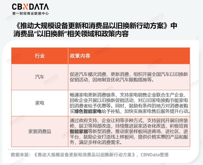 数字货币让消费信息更透明_数字货币金融模型_数字货币如何推动消费金融的发展:提升用户体验与选择空间