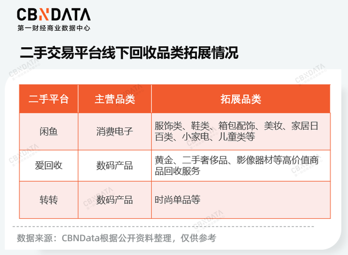 数字货币如何推动消费金融的发展:提升用户体验与选择空间_数字货币让消费信息更透明_数字货币金融模型