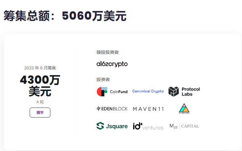 应用货币_应用币是什么_如何利用BNB币进行商业合作:拓展应用场景的可能性