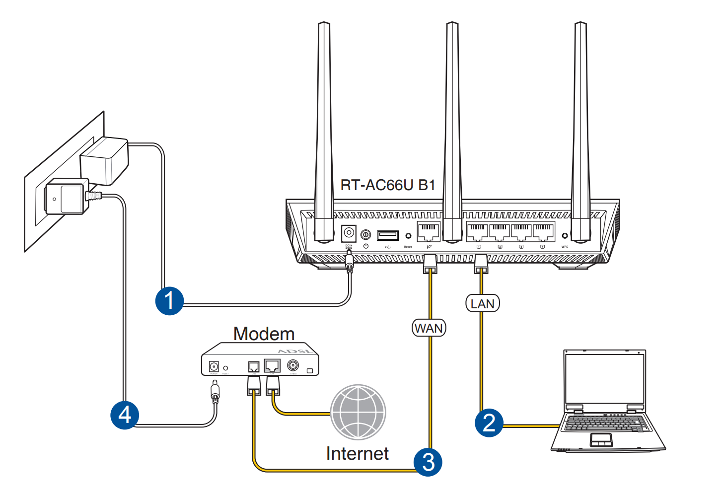 设置步骤:_设置步骤是什么_步骤设置样方