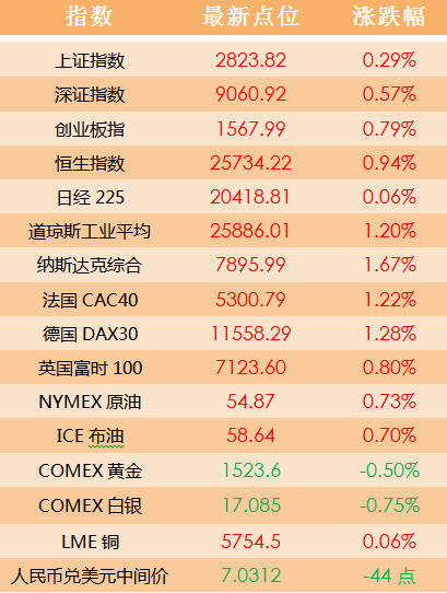 数字货币如何影响货币政策_数字货币对经济运行的影响_数字货币在响应经济危机中的应用