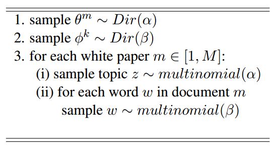 如何参与数字货币的ICO_数字货币参与名单_何为数字货币ico
