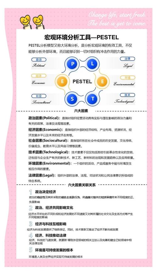 如何在bitpie官网获取行业报告与分析,以帮助您把握未来市场趋势与投资方向?_如何在bitpie官网获取行业报告与分析,以帮助您把握未来市场趋势与投资方向?_如何在bitpie官网获取行业报告与分析,以帮助您把握未来市场趋势与投资方向?