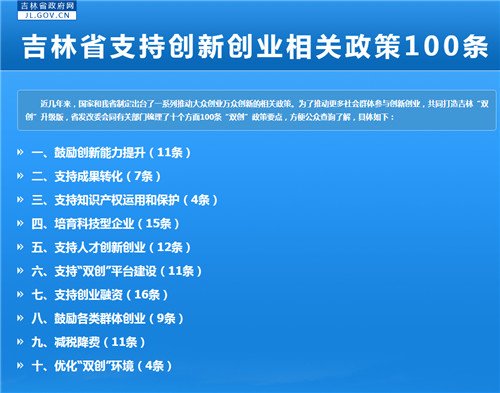 数字货币创新点_创新区的数字货币_理解数字货币在创新中心与创业孵化器中的作用:为新兴企业提供支持