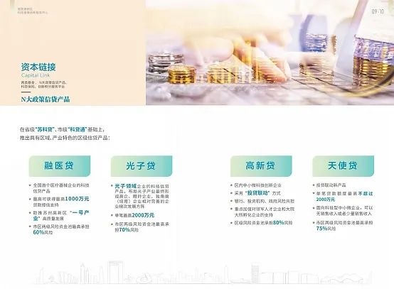 数字货币孵化是什么意思_理解数字货币在创新中心与创业孵化器中的作用:为新兴企业提供支持_创新区的数字货币