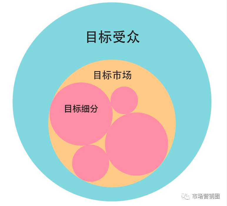 SOL币的品牌建设与市场定位:如何与竞争对手区分开来_SOL币的品牌建设与市场定位:如何与竞争对手区分开来_SOL币的品牌建设与市场定位:如何与竞争对手区分开来