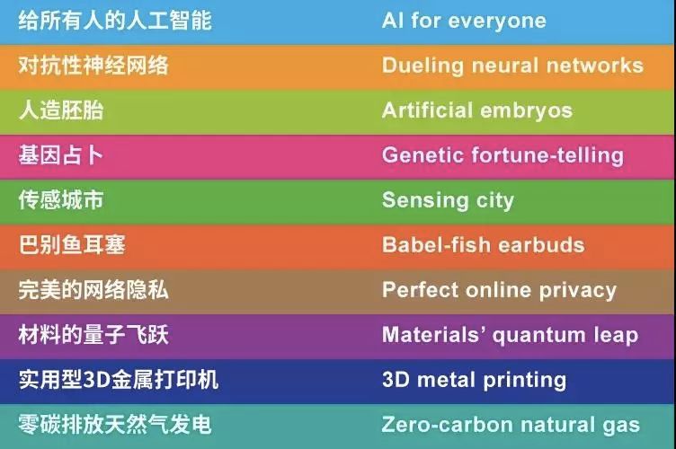 以太坊与人工智能的融合:新技术带来的可能性_以太坊与人工智能的融合:新技术带来的可能性_以太坊与人工智能的融合:新技术带来的可能性