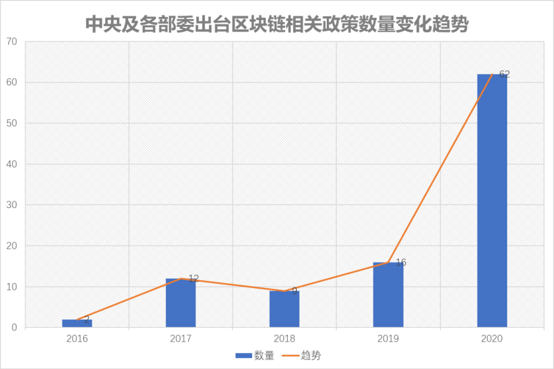 以太坊与人工智能的融合:新技术带来的可能性_以太坊与人工智能的融合:新技术带来的可能性_以太坊与人工智能的融合:新技术带来的可能性