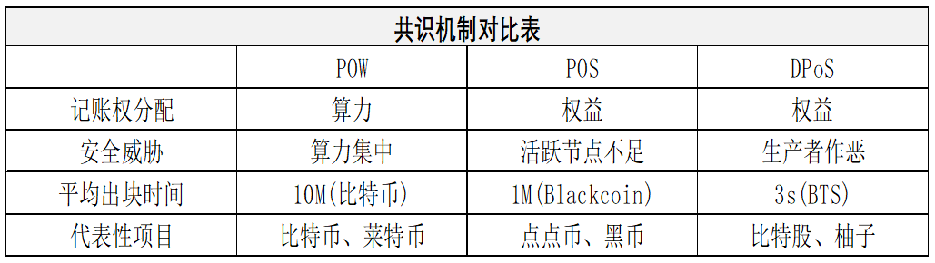 以太坊与人工智能的融合:新技术带来的可能性_以太坊与人工智能的融合:新技术带来的可能性_以太坊与人工智能的融合:新技术带来的可能性