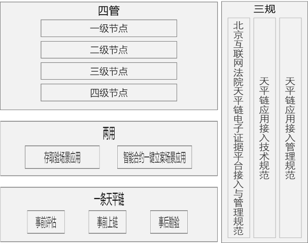 以太坊与人工智能的融合:新技术带来的可能性_以太坊与人工智能的融合:新技术带来的可能性_以太坊与人工智能的融合:新技术带来的可能性
