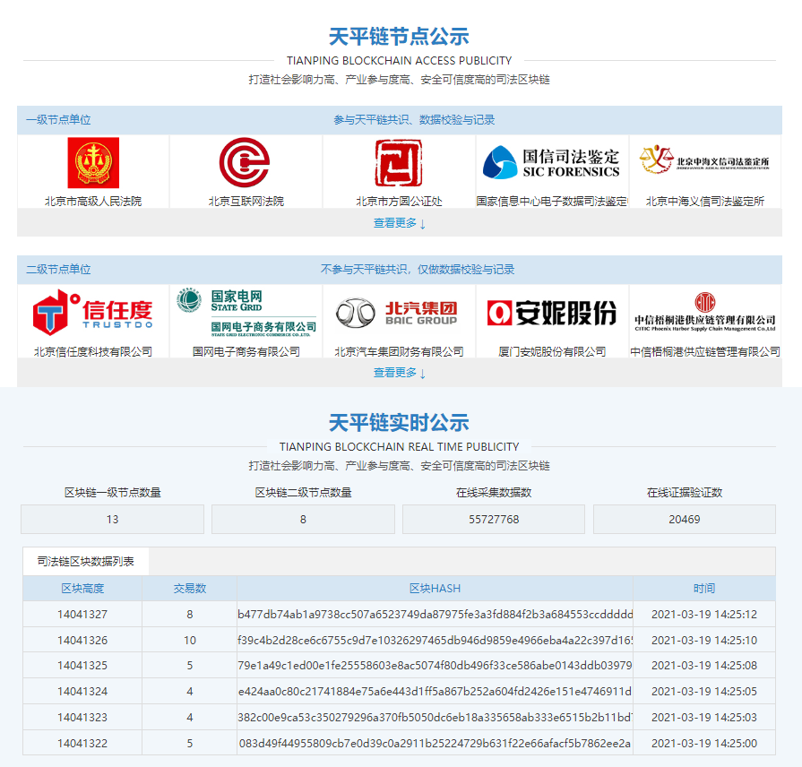 以太坊与人工智能的融合:新技术带来的可能性_以太坊与人工智能的融合:新技术带来的可能性_以太坊与人工智能的融合:新技术带来的可能性
