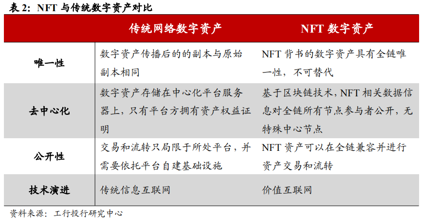 以太坊与人工智能的融合：新技术带来的可能性_以太坊与人工智能的融合：新技术带来的可能性_以太坊与人工智能的融合：新技术带来的可能性