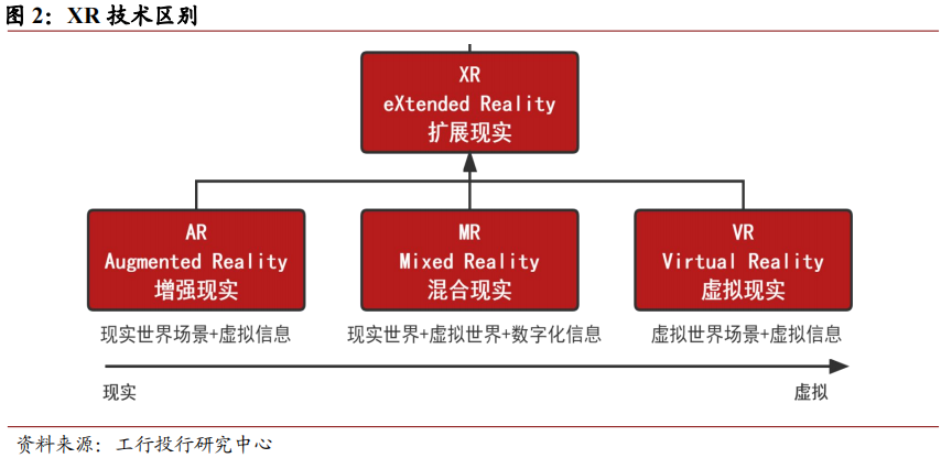 以太坊与人工智能的融合：新技术带来的可能性_以太坊与人工智能的融合：新技术带来的可能性_以太坊与人工智能的融合：新技术带来的可能性