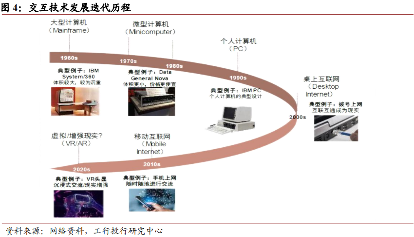 以太坊与人工智能的融合：新技术带来的可能性_以太坊与人工智能的融合：新技术带来的可能性_以太坊与人工智能的融合：新技术带来的可能性