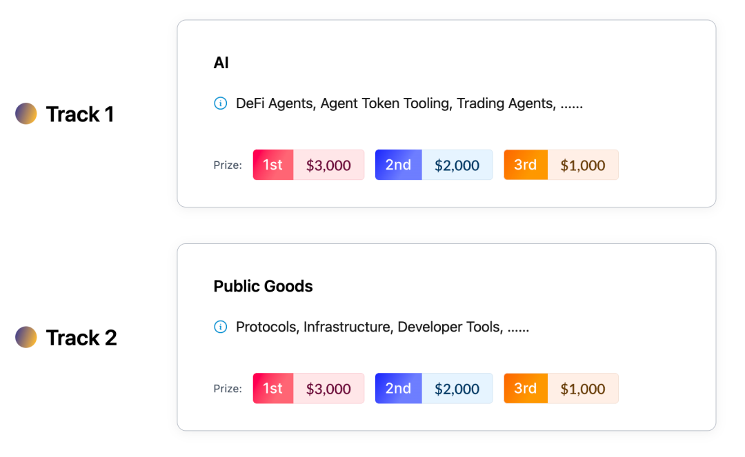 以太坊与人工智能的融合:新技术带来的可能性_以太坊与人工智能的融合:新技术带来的可能性_以太坊与人工智能的融合:新技术带来的可能性