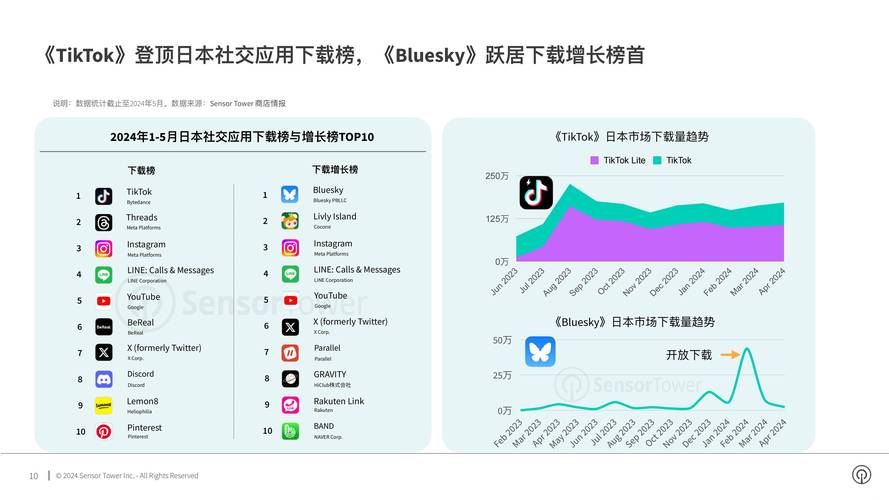 如何有效利用社交媒体进行虚拟货币交易信息获取与市场情绪分析_虚拟币情绪指数_社会化媒体与社交媒体