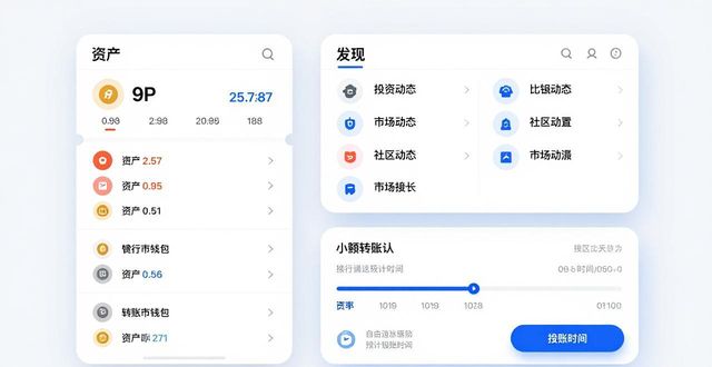 比特派最新钱包下载：三步建立投资体验