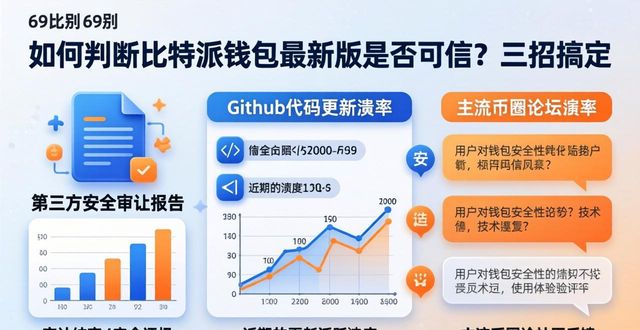如何判断比特派钱包最新版是否可信？三招搞定