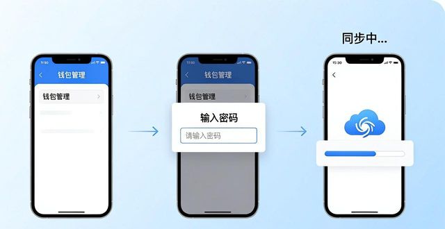 比特派下载后同步信息？看这篇就够