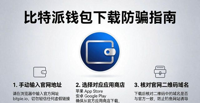 比特派钱包下载防骗指南,三步避开假网站